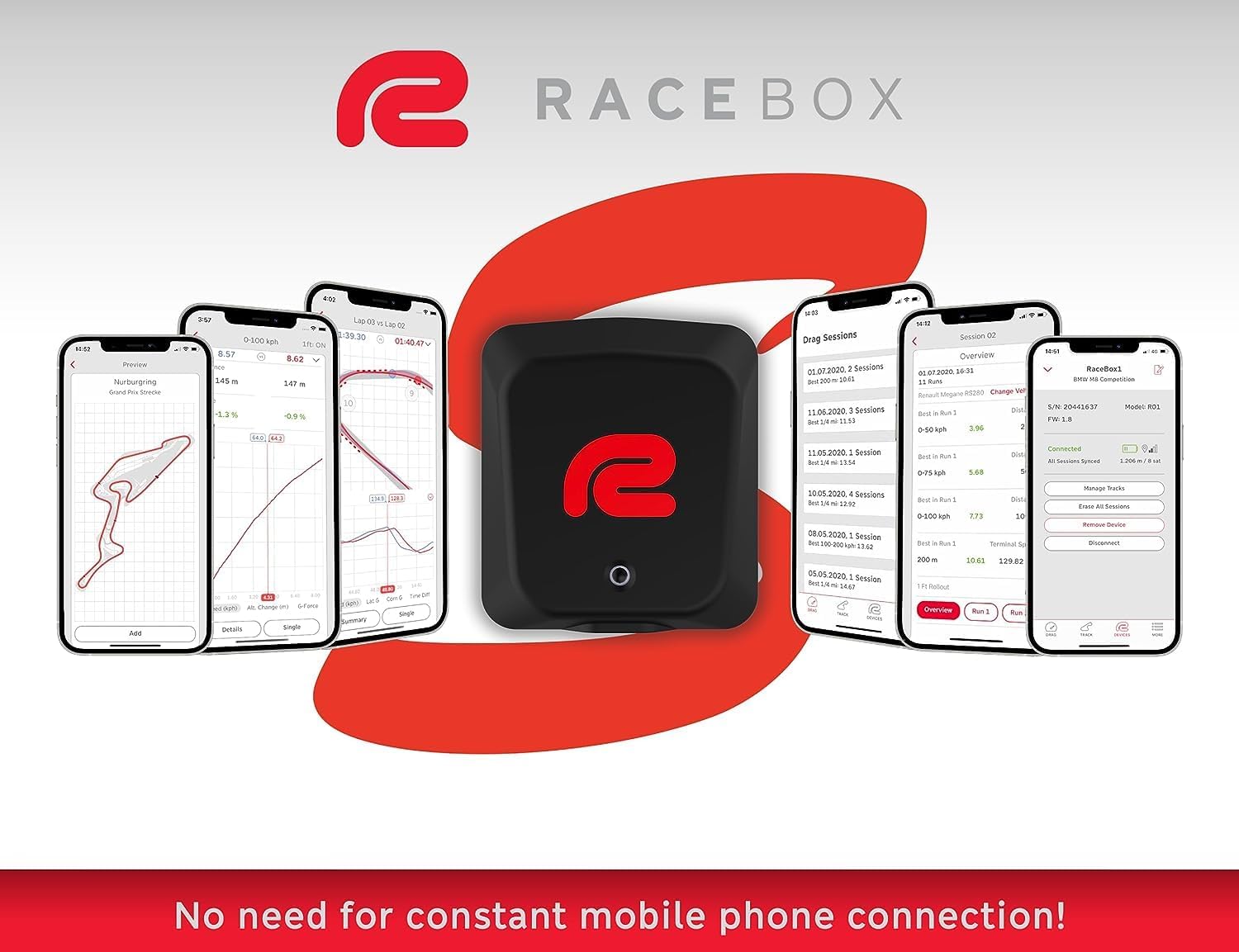 RaceBox Mini S