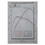 HJS downpipe EURO 6 ECE approval suitable for F2x F3x F87 M2 BMW