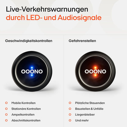 OOONO CO-DRIVER NO1: Warnt vor Blitzern und Gefahren im Straßenverkehr in Echtzeit